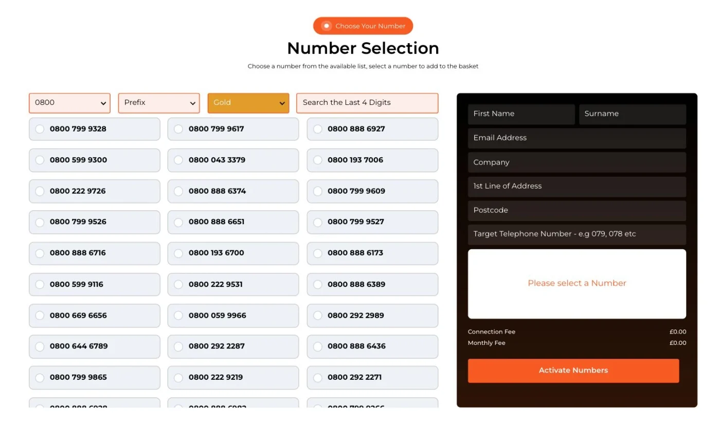 Telecoms World’s number filters beside an empty telephone-number ordering form.