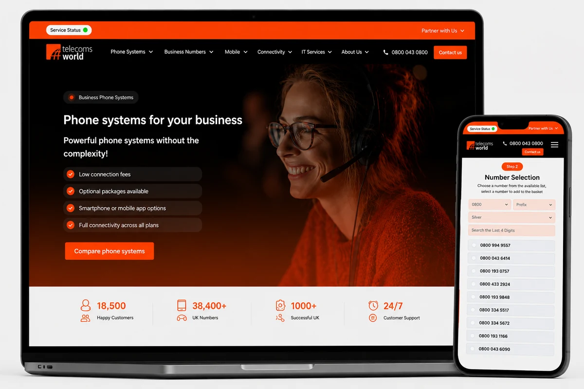 Telecoms World website project